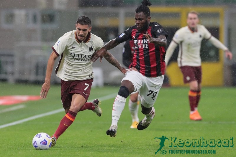 Soi kèo AS Roma vs AC Milan - 2h00 ngày 19/04/2024 