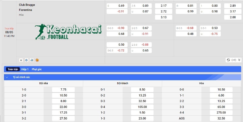 Soi kèo Club Brugge vs Fiorentina - Tỷ lệ kèo Club Brugge vs Fiorentina
