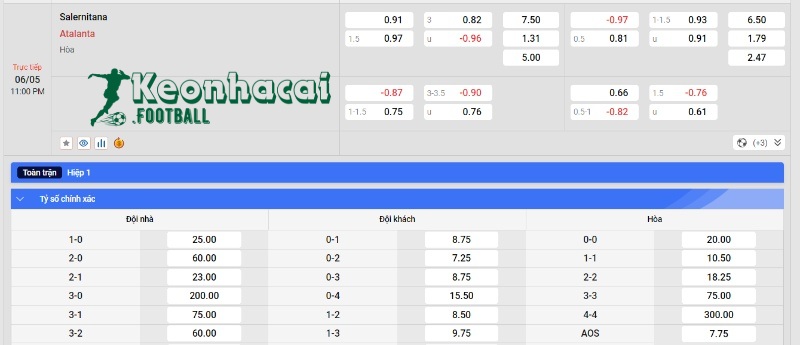 Soi kèo Salernitana vs Atalanta - Tỷ lệ kèo Salernitana vs Atalanta